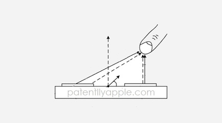 蘋果新專利革新 iPhone 無線電路 顛覆手勢識別與優(yōu)化通話信號，重塑人機交互與連接體驗